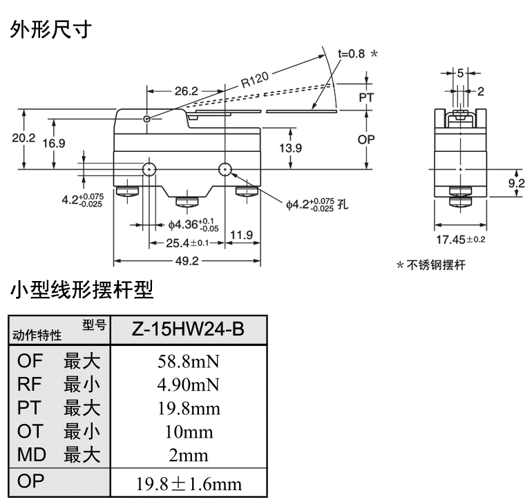 Z-15HW24-B安裝尺寸動作屬性.jpg